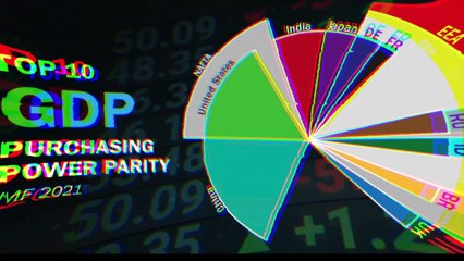 Discover the Wellbeing Economy: Building Healthier, Fairer Societies 🌍