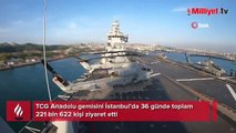 TCG Anadolu gemisini İstanbul’da 36 günde toplam 221 bin 622 kişi ziyaret etti