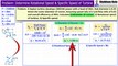 How to Determine Rotational Speed and Specific Speed of Kaplan Turbine | Shubham Kola