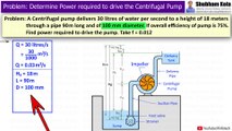 How to Determine Power required to drive the Centrifugal Pump | Shubham Kola