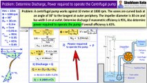 How to Determine Discharge and Power required to drive the Centrifugal Pump | Shubham Kola