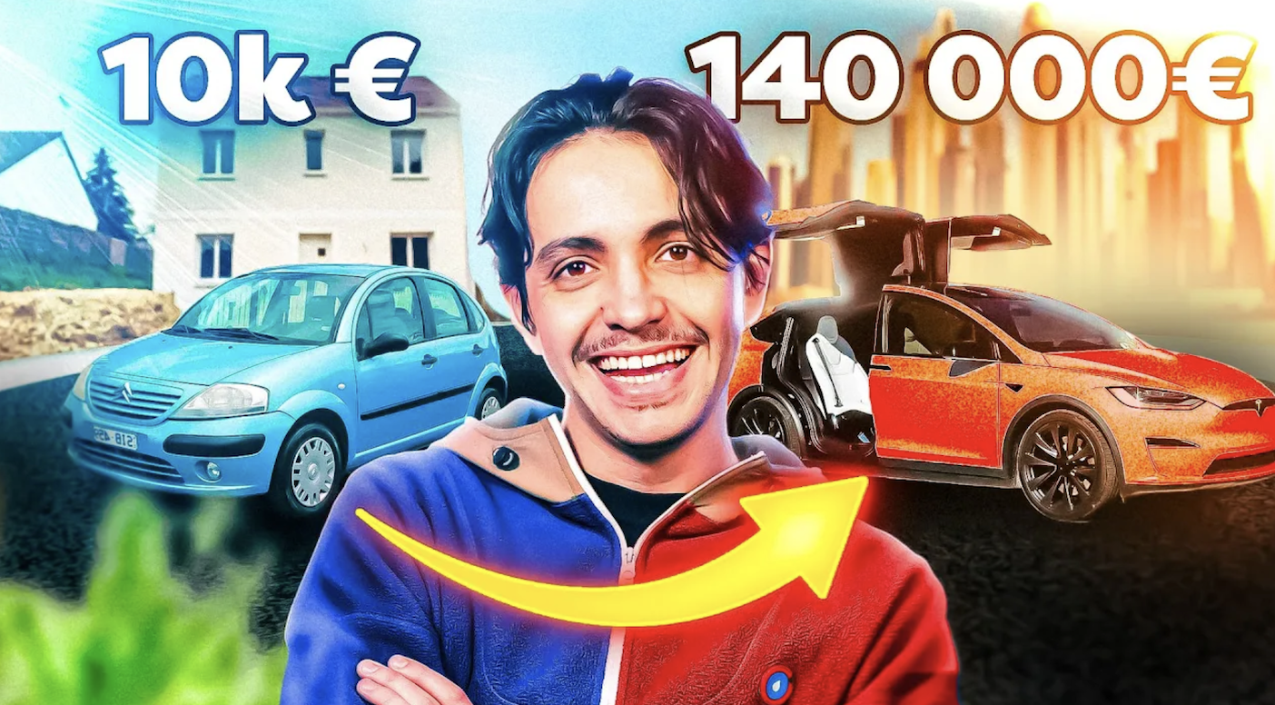 Véhicules électriques