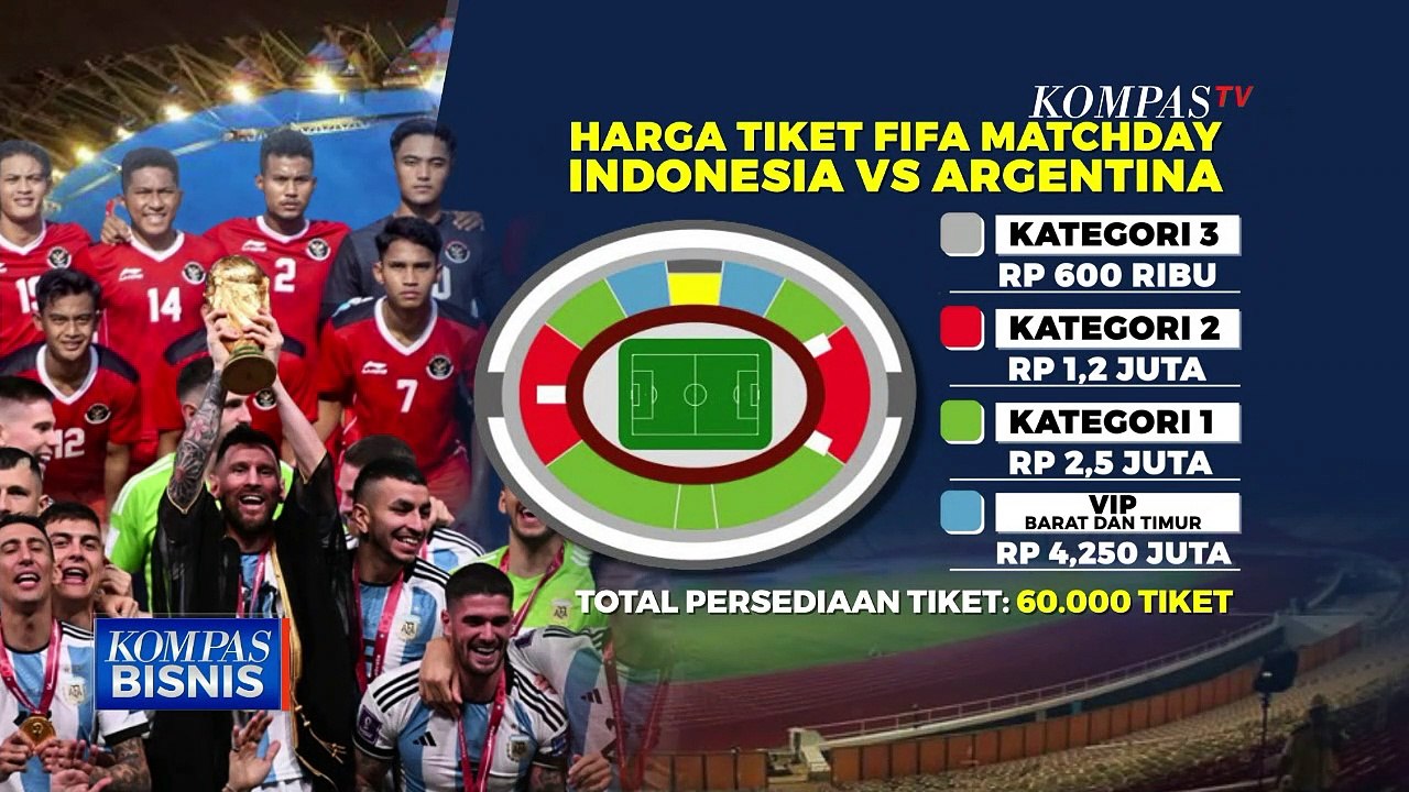 Sediakan 60.000 Tiket, Siap-Siap Serbu Tiket FIFA Matchday Timnas Indonesia VS Argentina!
