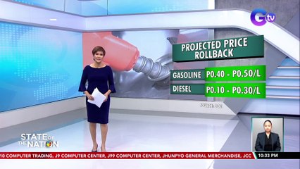 Oil price rollback, posibleng ipatupad sa susunod na linggo | SONA