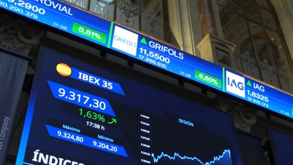El Ibex 35 suma un 1,63 % y recupera los 9.300 puntos