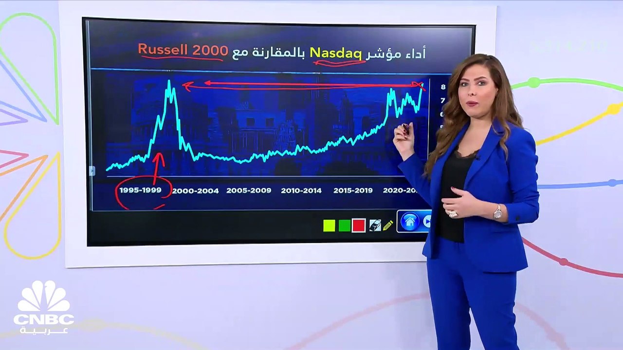 هل أسهم التكنولوجيا في فقاعة؟