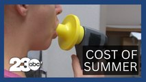 Summer's Asthma Toll: Triggered Breathing Struggles