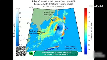 Satélites estão ajudando a detectar tsunamis com antecedência