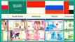 Currency from different countries | currency of all countries