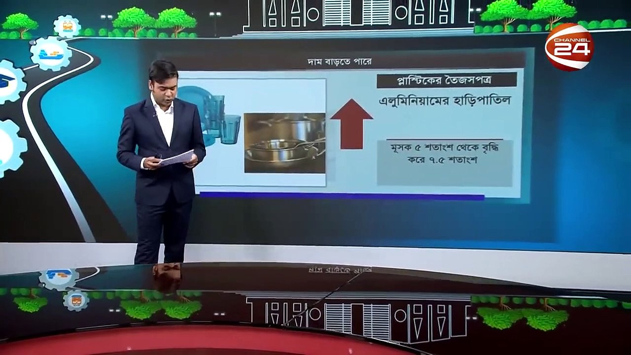 দাম বৃদ্ধির দীর্ঘ তালিকা budget 2023 bangladesh