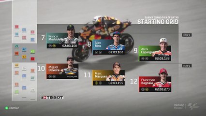 Completing My First Race (MotoGP 21)