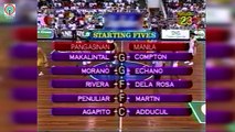 MBA Highlights: Pangasinan Presidents vs Manila Metrostars (6/6/98) | Monday Madness