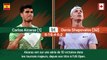 Roland-Garros - Alcaraz écarte facilement Shapovalov