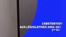 Législatives : l'abstention au second tour 2002-2022