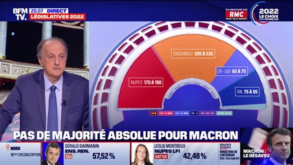 Législatives 2022: pas de majorité absolue pour Emmanuel Macron