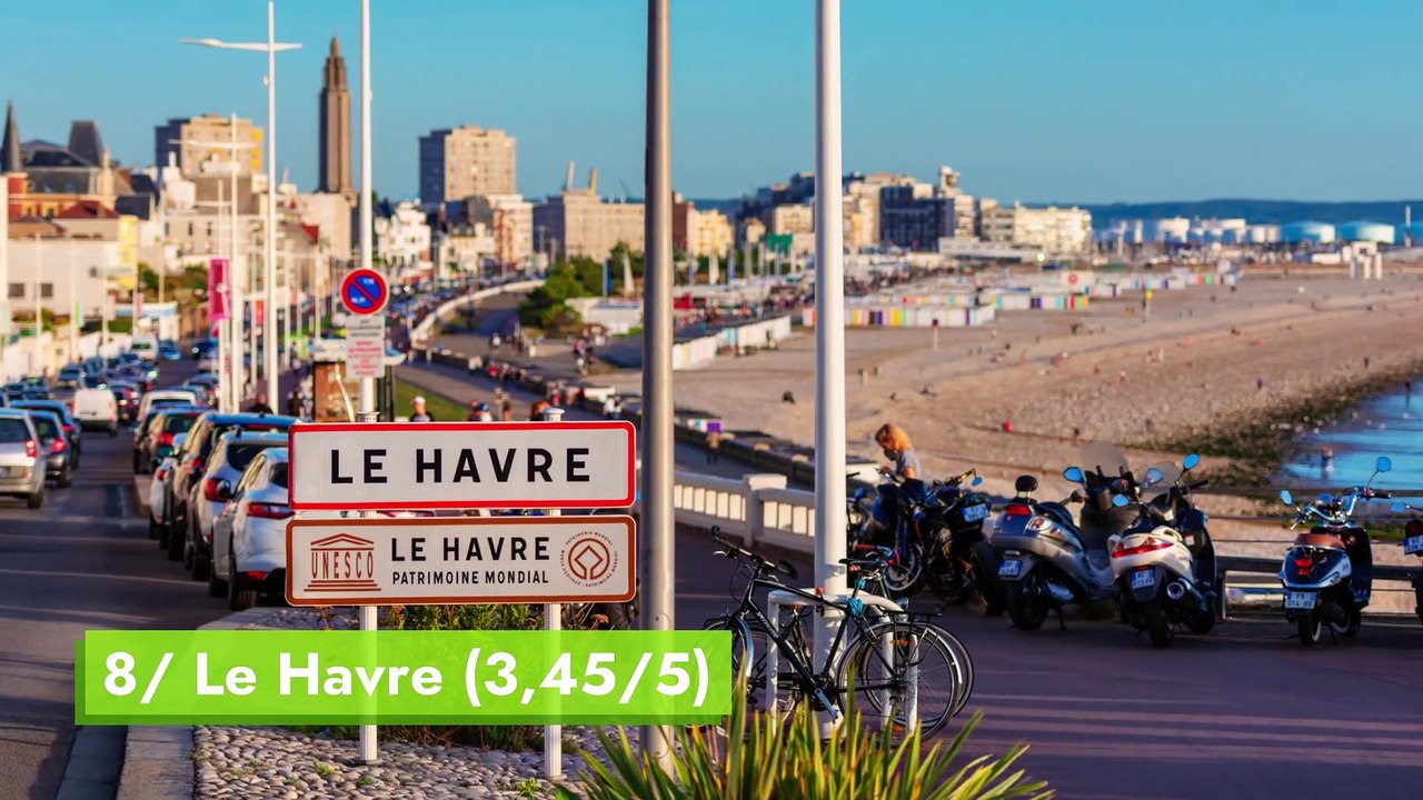 Les villes les plus cyclables de France
