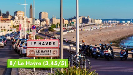 Les villes les plus cyclables de France