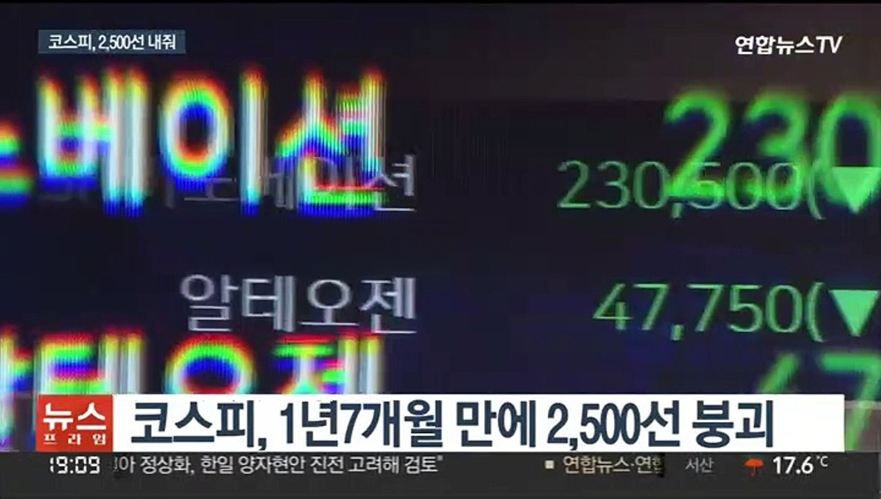 코스피, 2,500선 붕괴…"유사시 비상계획 가동"