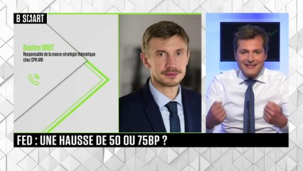 SMART BOURSE - L'invité de la mi-journée : Bastien Drut (CPR AM)