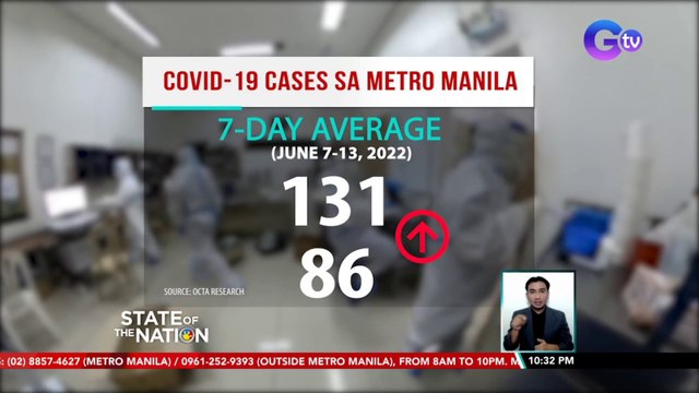 Pagbabawas sa kapasidad sa public transport at mga establisimyento, iminumungkahi ng OCTA Research | SONA
