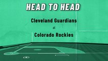 Cleveland Guardians At Colorado Rockies: Moneyline, June 14, 2022