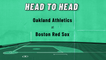 Oakland Athletics At Boston Red Sox: Total Runs Over/Under, June 14, 2022