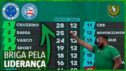 Bahia pode passar o Cruzeiro e assumir a liderança