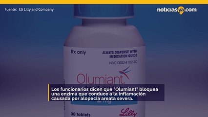 La FDA aprueba el tratamiento para la caída del cabello causada por la alopecia areata