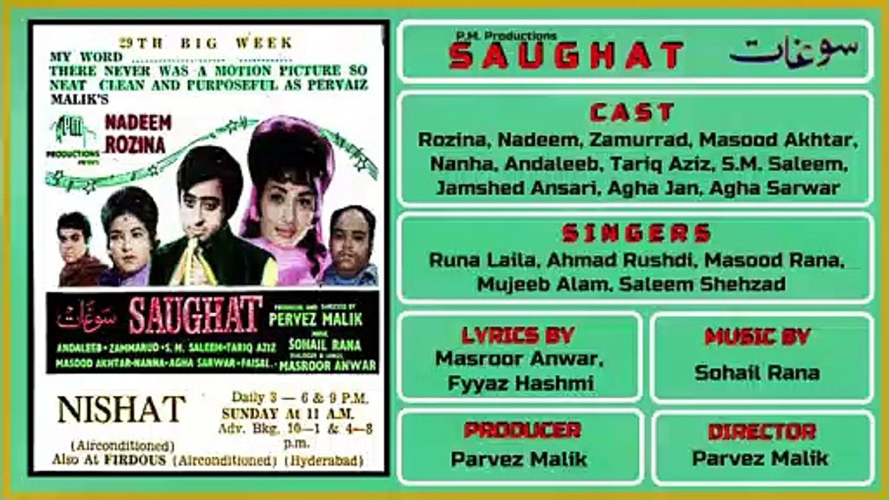 Tumse Milkar Mere Duniya - Mujeeb Alam - Film Saughat