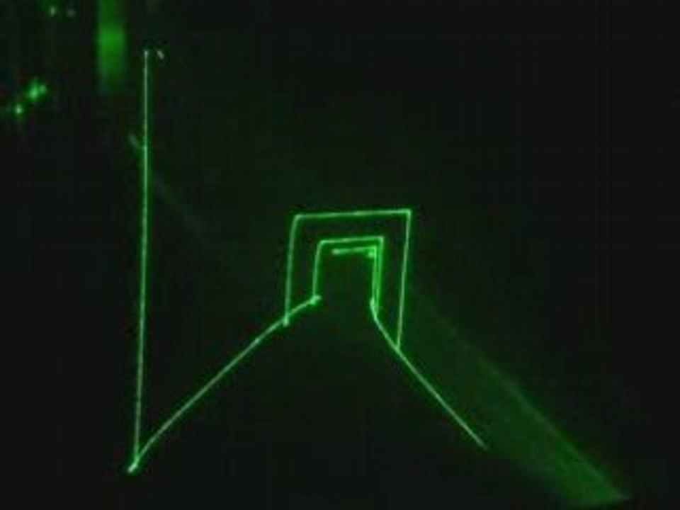 Super 1 Animation 20Kpps 532 Laser ILDA DMX