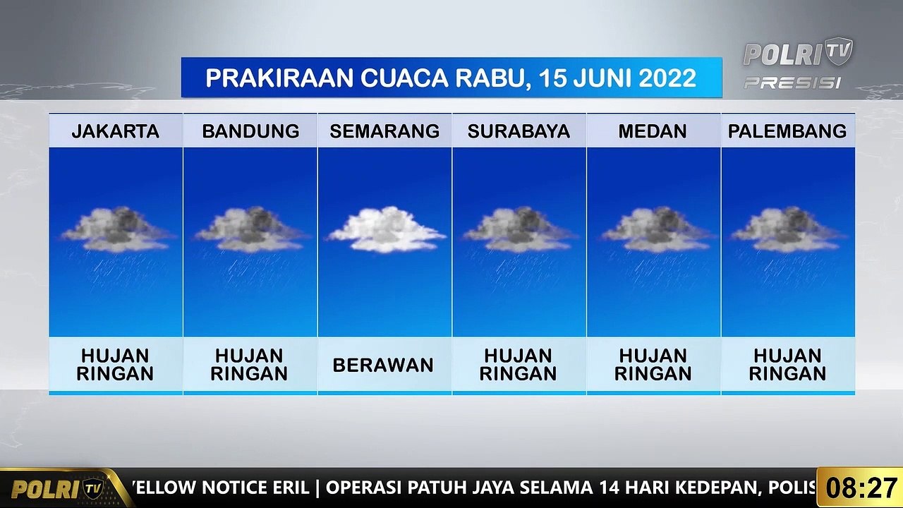 Prakiraan Cuaca 15 Juni 2022
