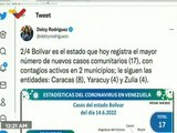 COVID-19 | Venezuela detectó 49 casos, todos por transmisión comunitaria y 517.508 recuperados