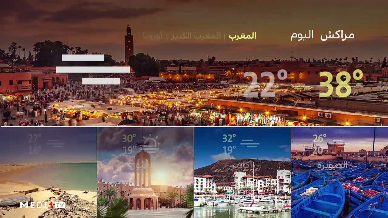 النشرة الجوية - 15/06/2022