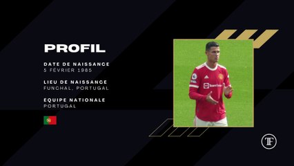 Cristiano Ronaldo (Manchester United) - Fiche joueur