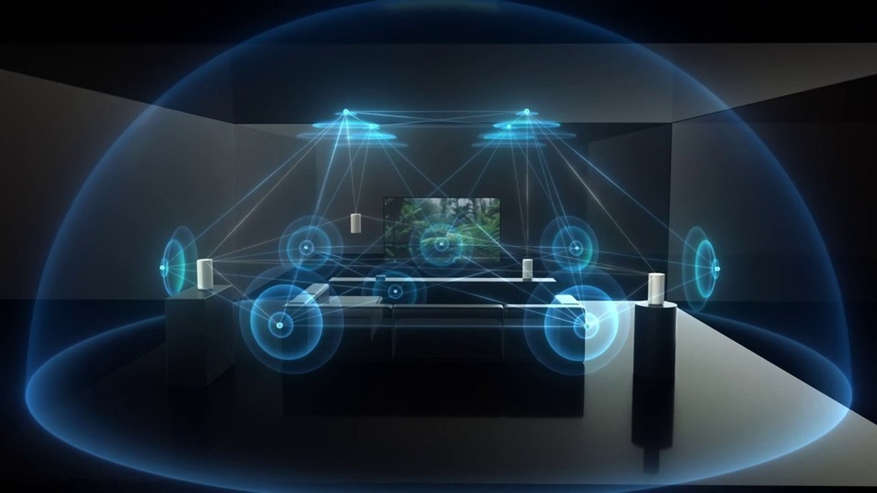 Sony Lautsprecher HT-A9 - So funktioniert die Raumklang-Technik '360 Spatial Sound Mapping'