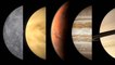 Rare alignment of 5 planets to occur after the solstice