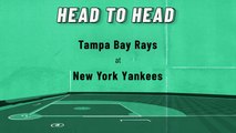 Tampa Bay Rays At New York Yankees: Total Runs Over/Under, June 15, 2022