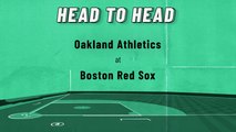 Oakland Athletics At Boston Red Sox: Moneyline, June 15, 2022