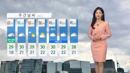 [날씨] 오늘 하늘 점차 갬...기온 제법 올라 / YTN