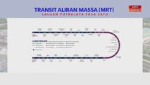 [INFOGRAFIK] Transit Aliran Massa (MRT) | Laluan Putrajaya Fasa Satu