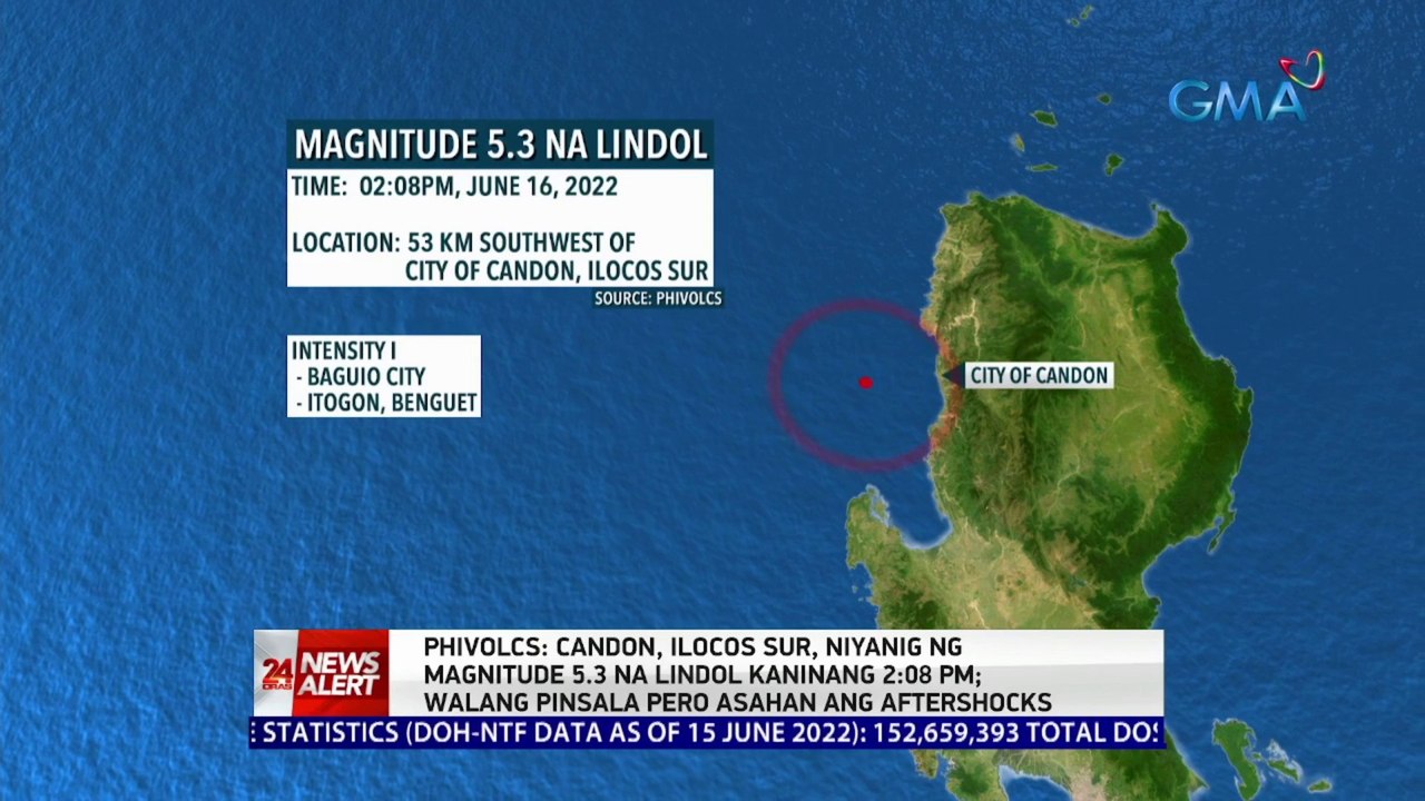 PHIVOLCS: Candon, Ilocos Sur, niyanig ng magnitude 5.3 na lindol kanina | 24 Oras News Alert