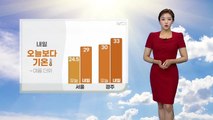 [날씨] 내일 오늘보다 기온↑...여름 더위 기승 / YTN