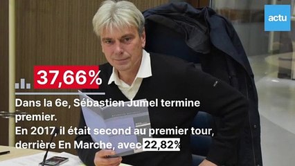 Législatives : la Nupes booste le PC