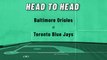 Baltimore Orioles At Toronto Blue Jays: Total Runs Over/Under, June 16, 2022