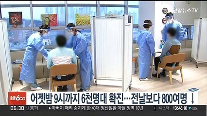 어젯밤 9시까지 신규확진 6천명대…전날보다 800여명 ↓