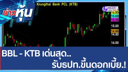 (คลิปเต็ม) BBL - KTB เด่นสุด.. รับธปท.ขึ้นดอกเบี้ย.! | ข่าวหุ้น (15 มิ.ย. 65)