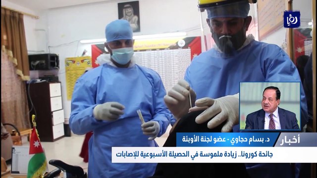 ارتفاع في إصابات كورونا.. ولا وفيات