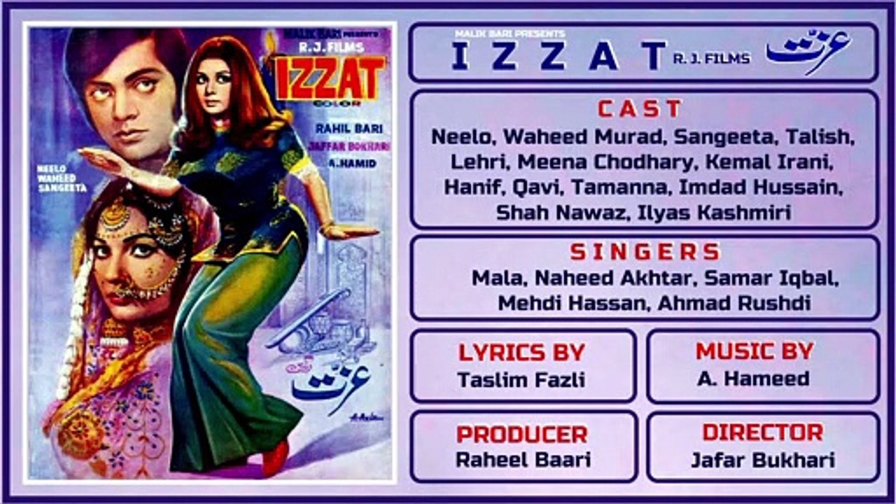 Achanak Tum se Mohabbat Ho Gai - Samar Iqbal - Film Izzat