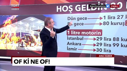 1 Litre Motorin: Hoş Geldin 30 Lira! - Ekrem Açıkel ile TGRT Ana Haber