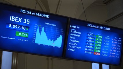 El IBEX 35 pierde fuelle tras la apertura en una sesión de cuádruple hora bruja